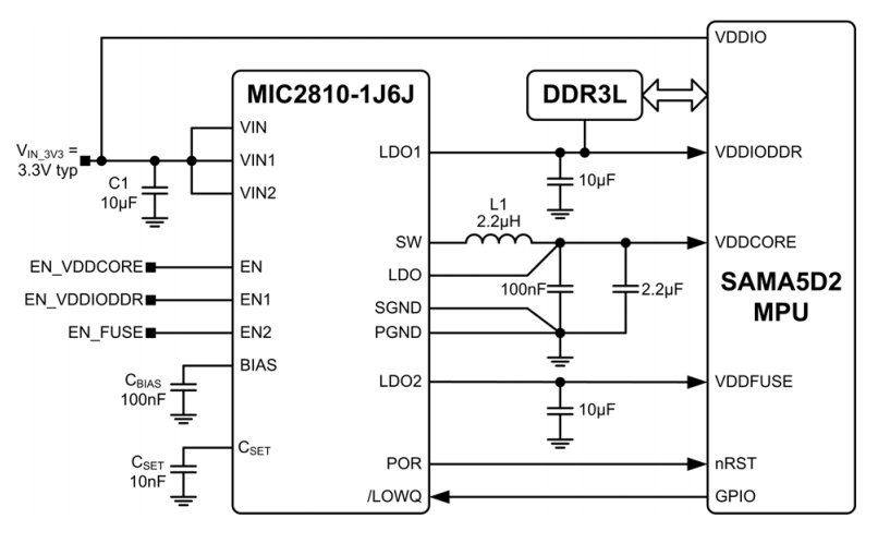 Application Circuit Diagram - Microchip Technology MIC2810 Digital Power Management ICs